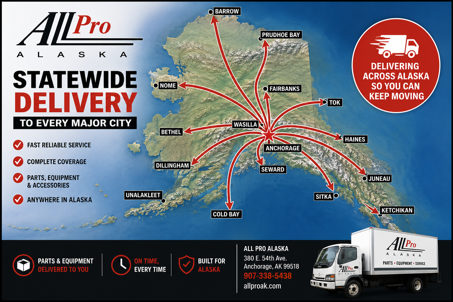 Statewide Delivery